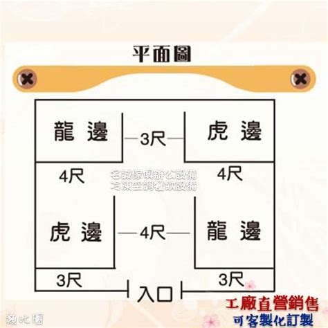 樓梯在龍邊|龍虎環抱貴人自來 掌握龍虎三大風水佈局